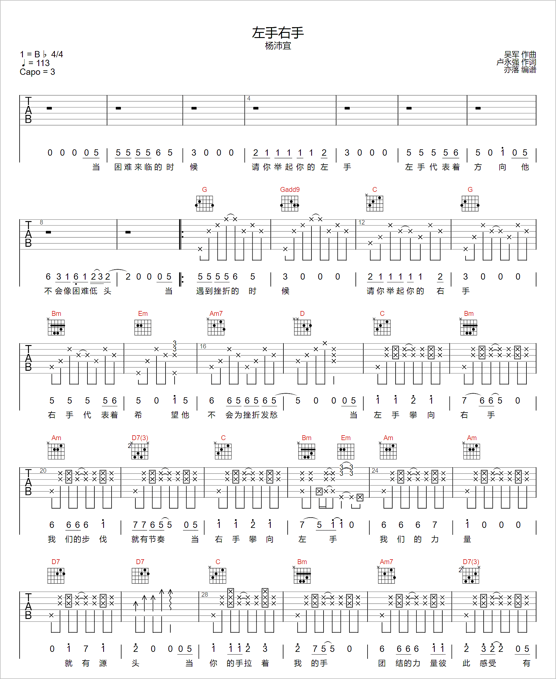 左手右手吉他谱1-杨沛宜