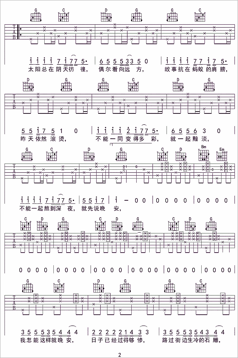 如人饮水吉他谱2-姜铭扬